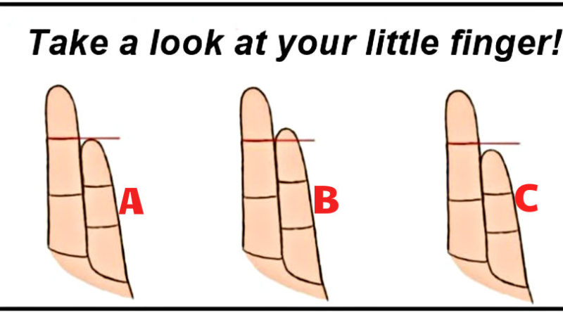 Personality Depending Your Fingers’ Shape